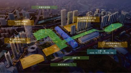 文体商城 大社区商业激活城市片区发展潜力的新引擎